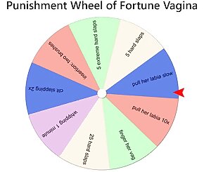 Wheel of fortune - Puss penalty - attempt not to jizm